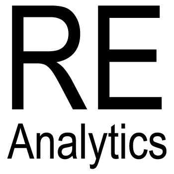 CRE Daily RE Analytics Review