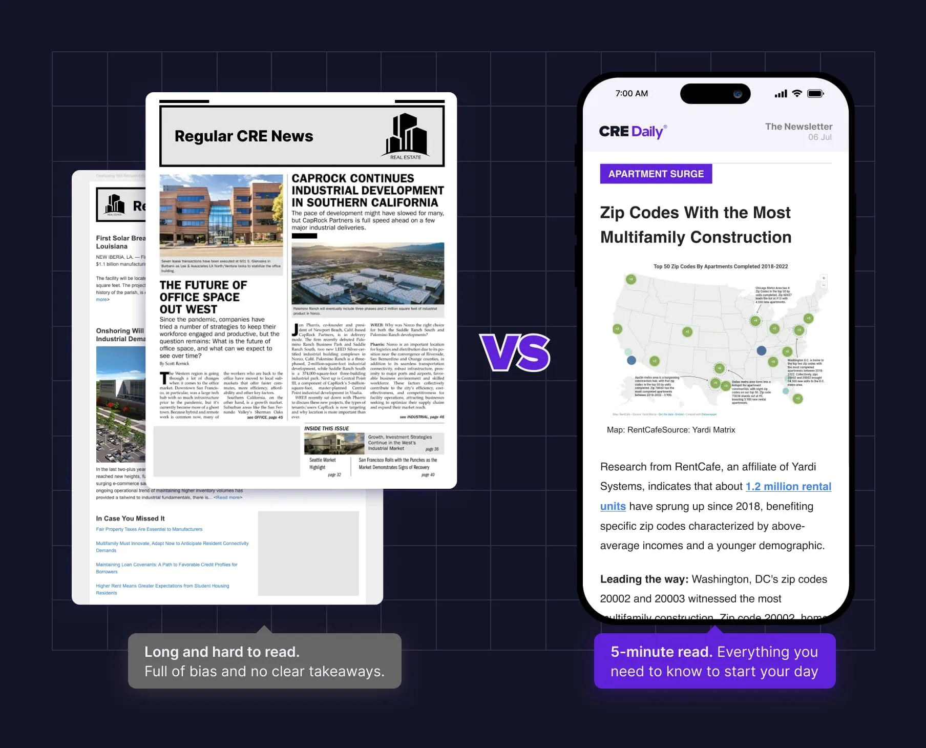 Regular CRE News vs. CRE Daily: Traditional and lengthy vs. digital with highlights and map, easy 5-minute read.