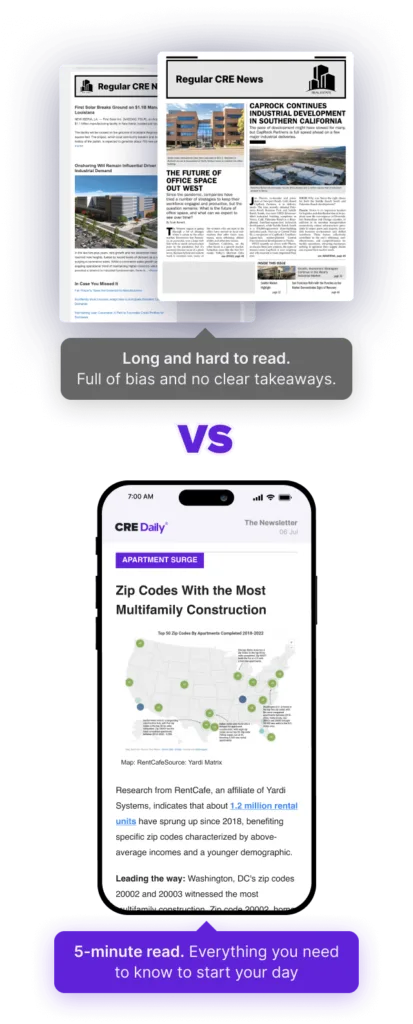 Image comparing two publications: "Regular CRE News," long/biased, and "CRE Daily," concise 5-min real estate trends on a phone.